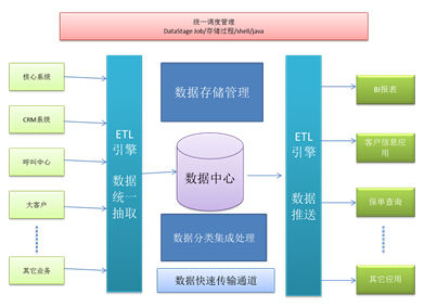 stake·(中国区)官方网站
