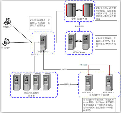 stake·(中国区)官方网站