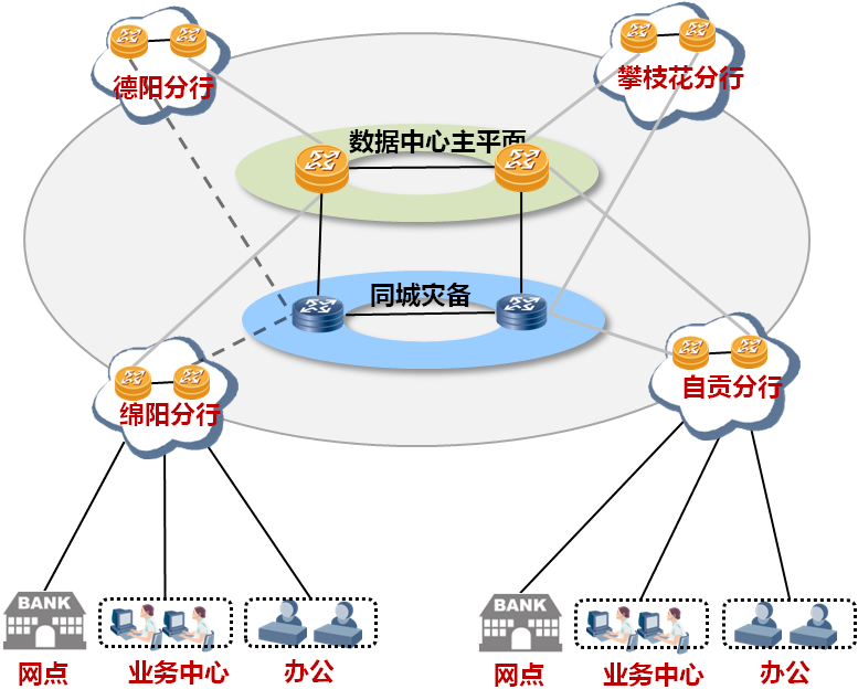 stake·(中国区)官方网站