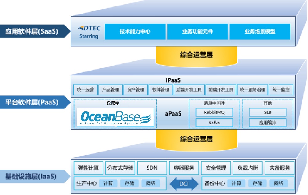 stake·(中国区)官方网站