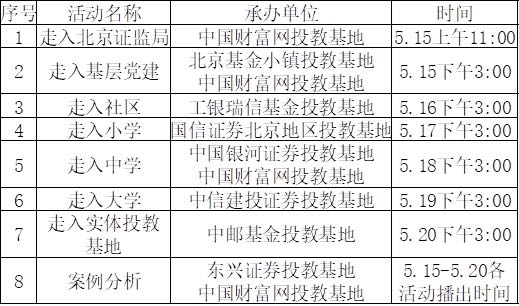 stake·(中国区)官方网站