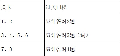 stake·(中国区)官方网站
