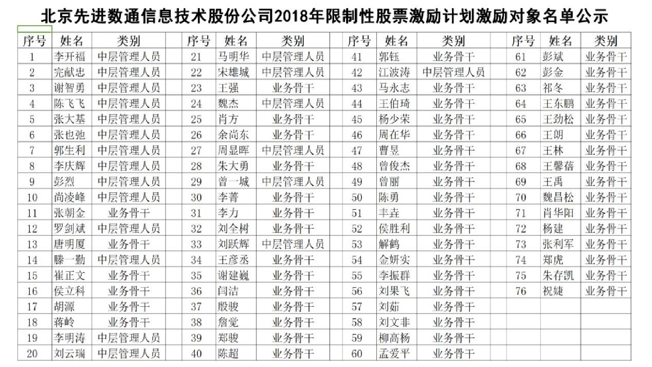 stake·(中国区)官方网站