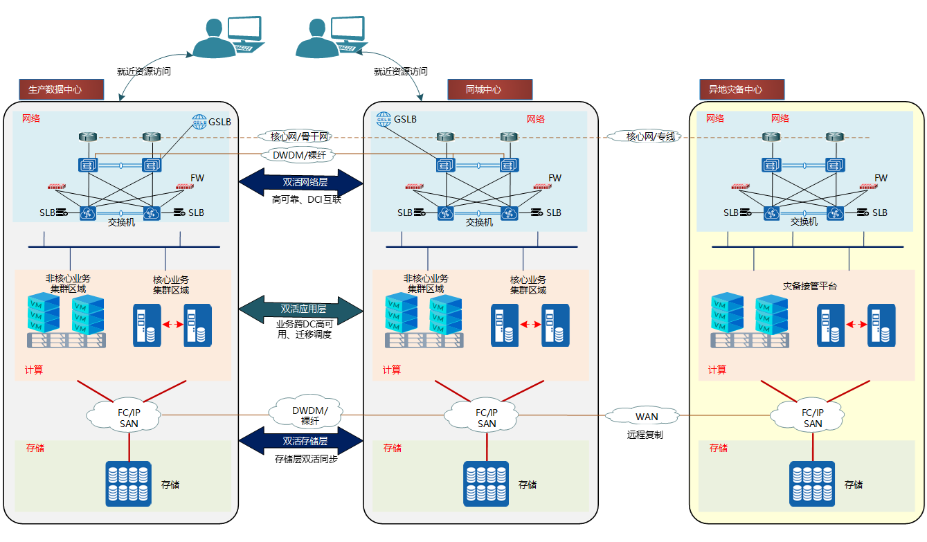 stake·(中国区)官方网站