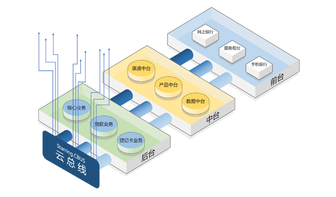 stake·(中国区)官方网站