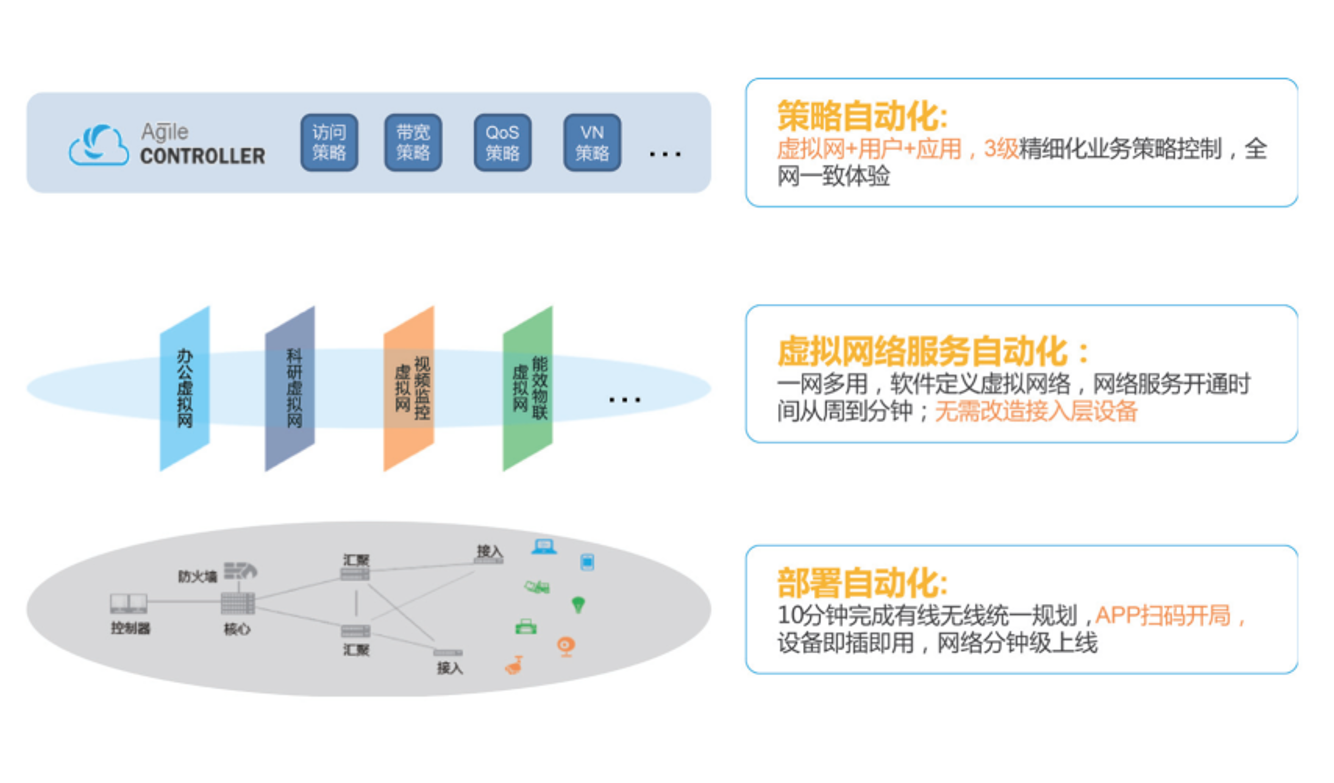 stake·(中国区)官方网站