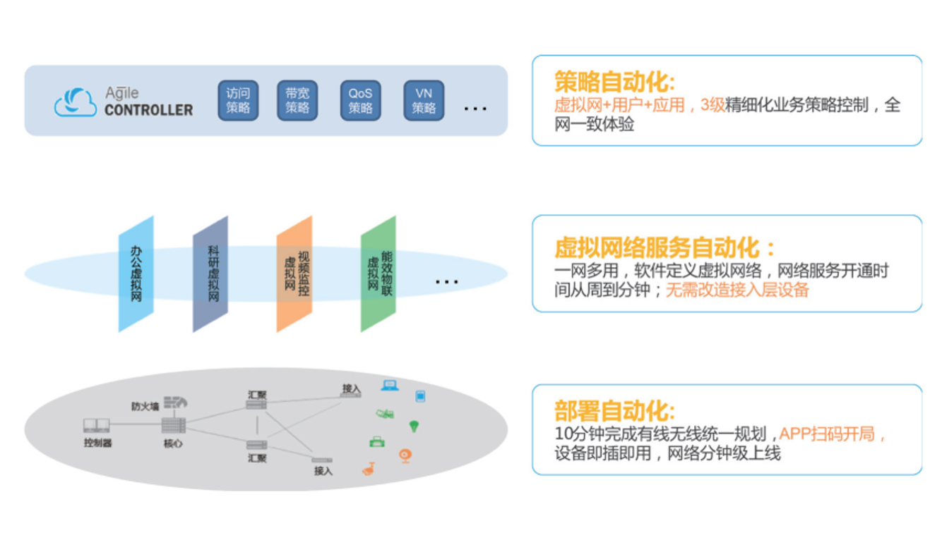 stake·(中国区)官方网站