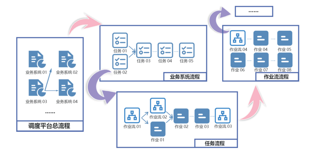 stake·(中国区)官方网站