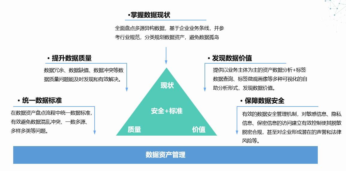 stake·(中国区)官方网站