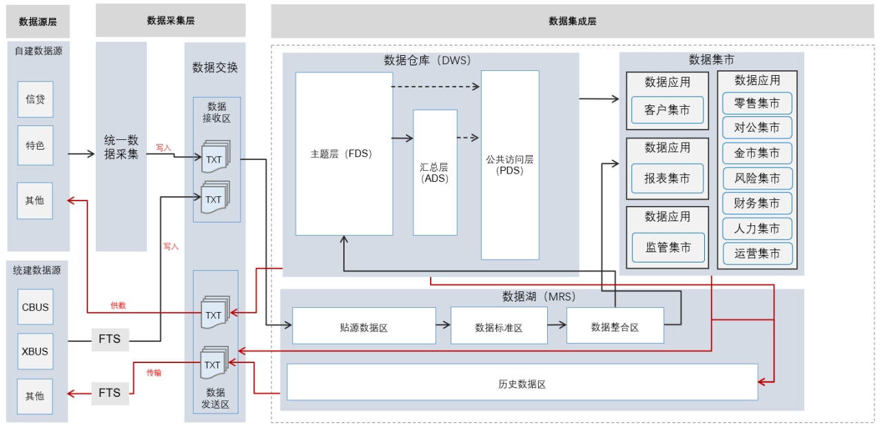 stake·(中国区)官方网站