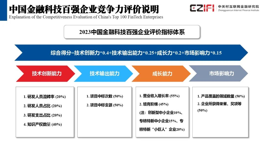 stake·(中国区)官方网站