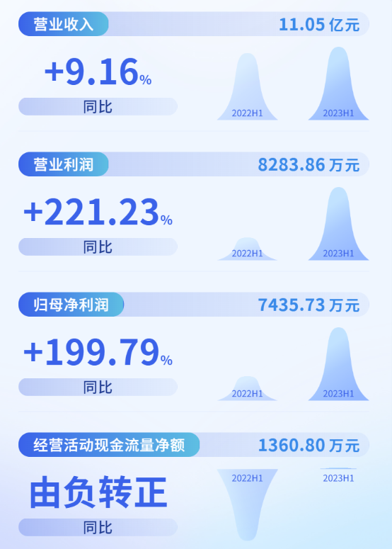stake·(中国区)官方网站