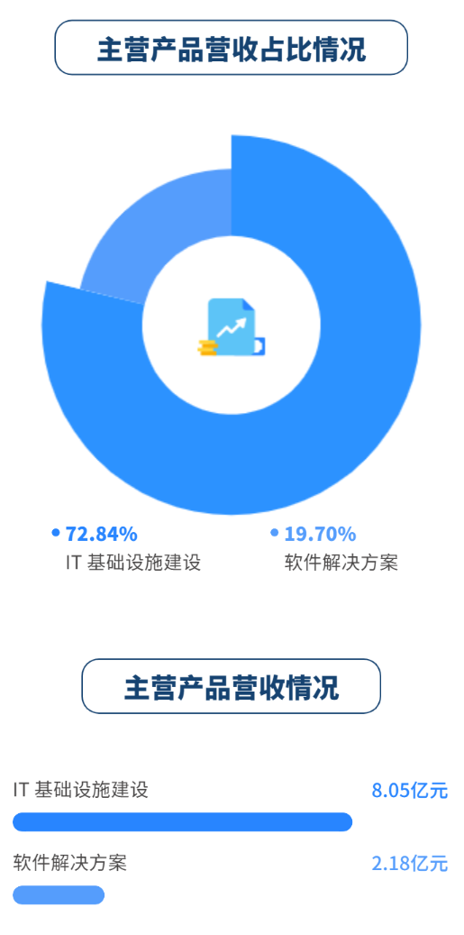 stake·(中国区)官方网站