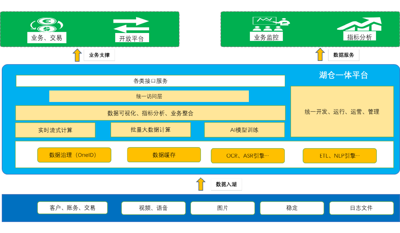 stake·(中国区)官方网站