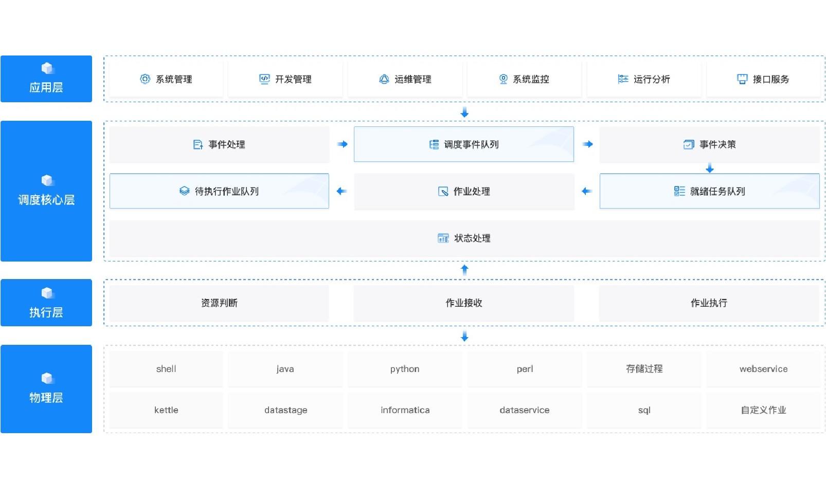 stake·(中国区)官方网站