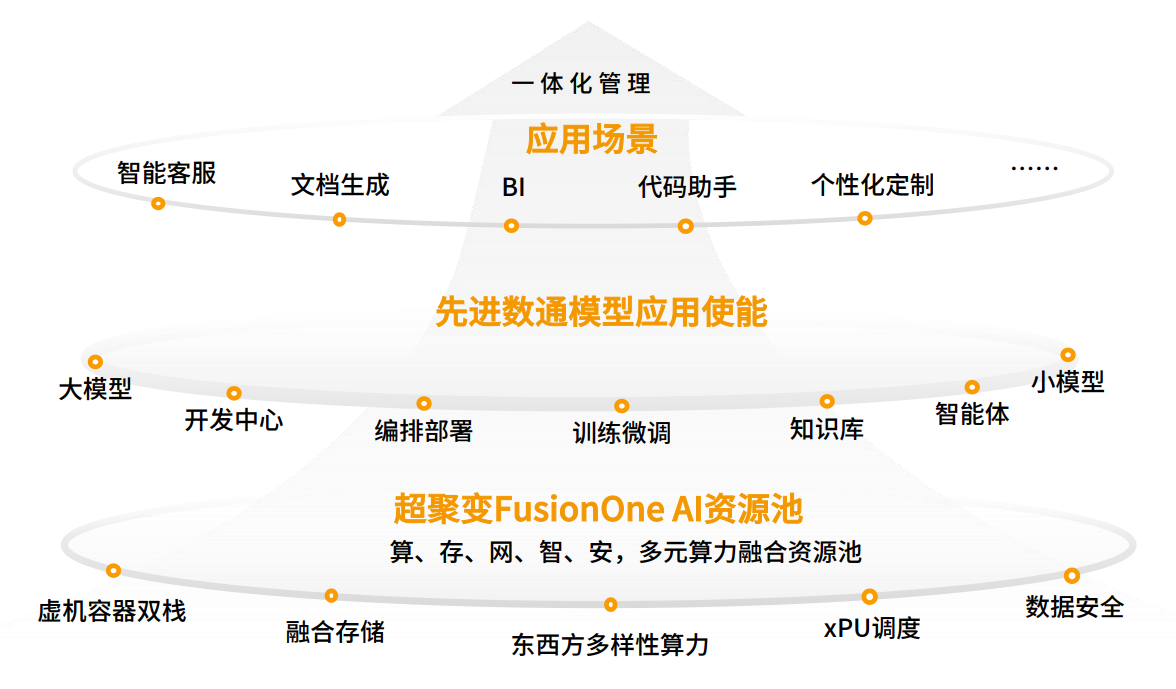stake·(中国区)官方网站