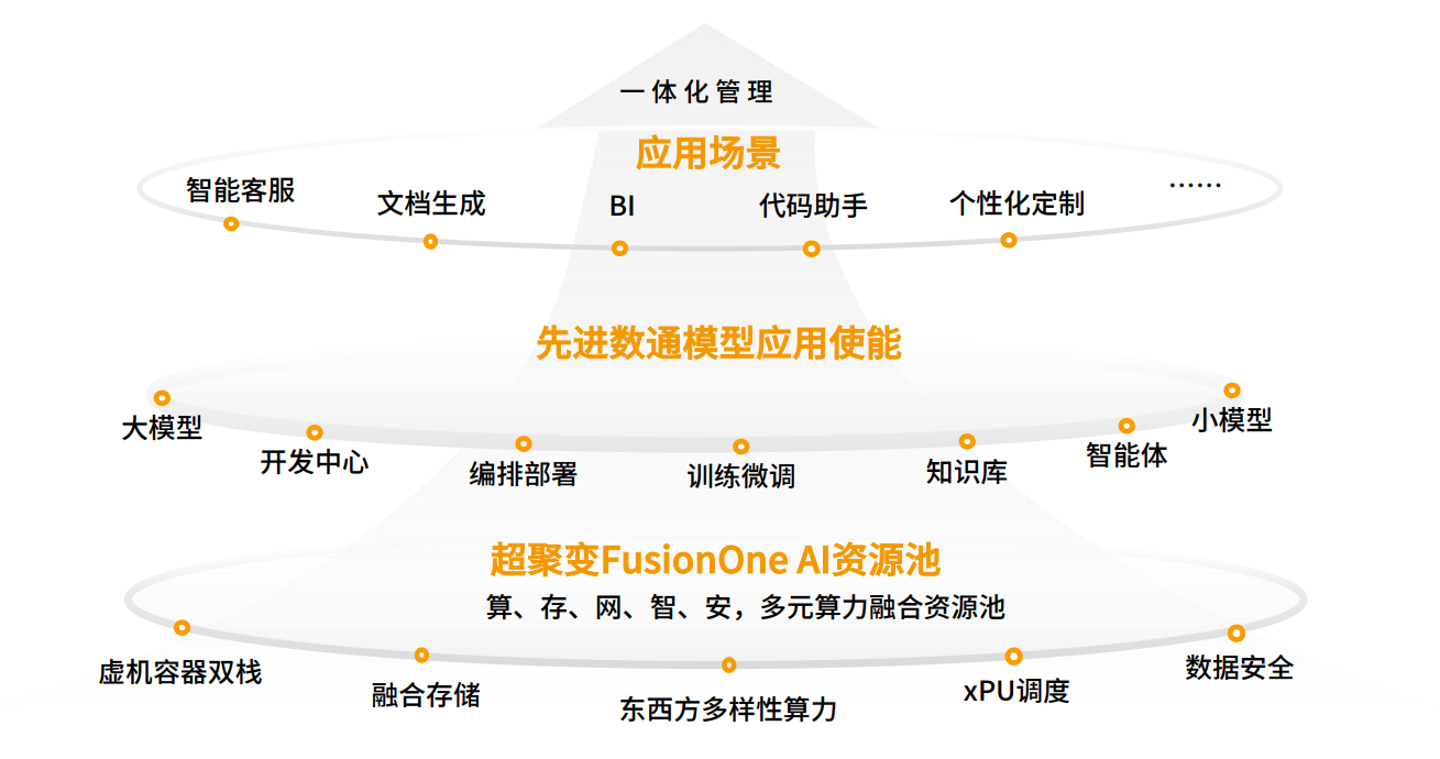 stake·(中国区)官方网站