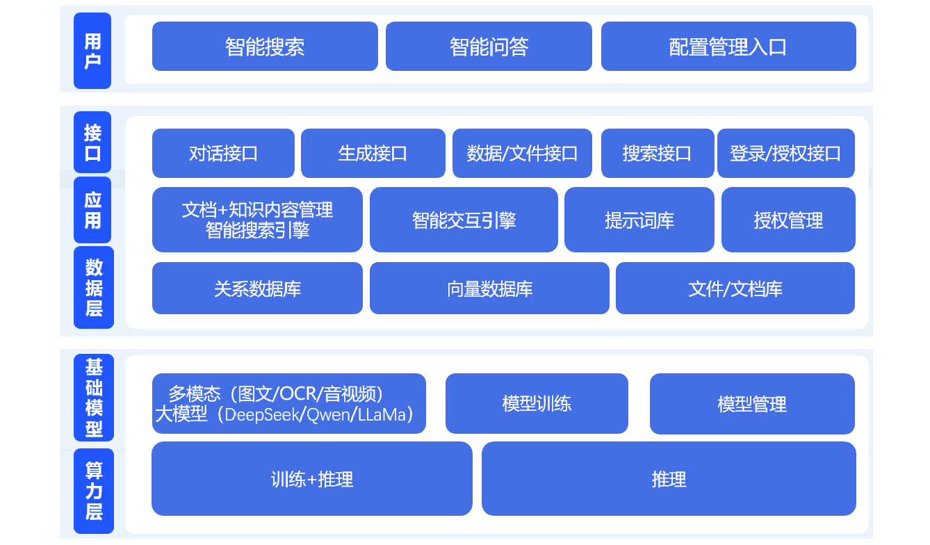 stake·(中国区)官方网站
