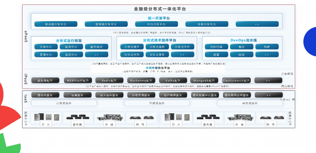 stake·(中国区)官方网站