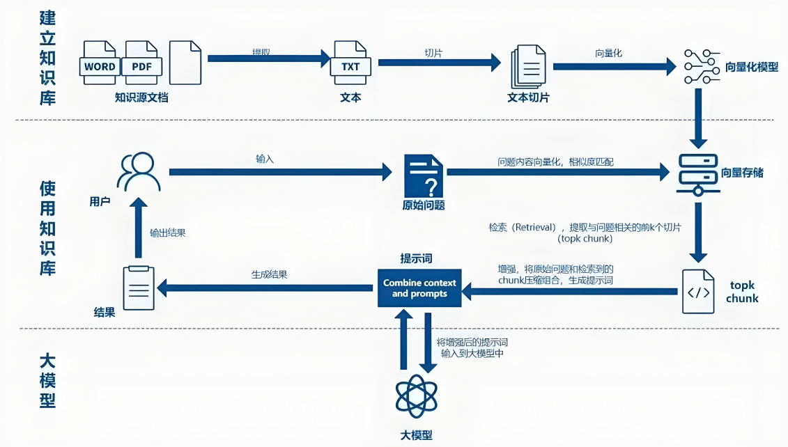 stake·(中国区)官方网站