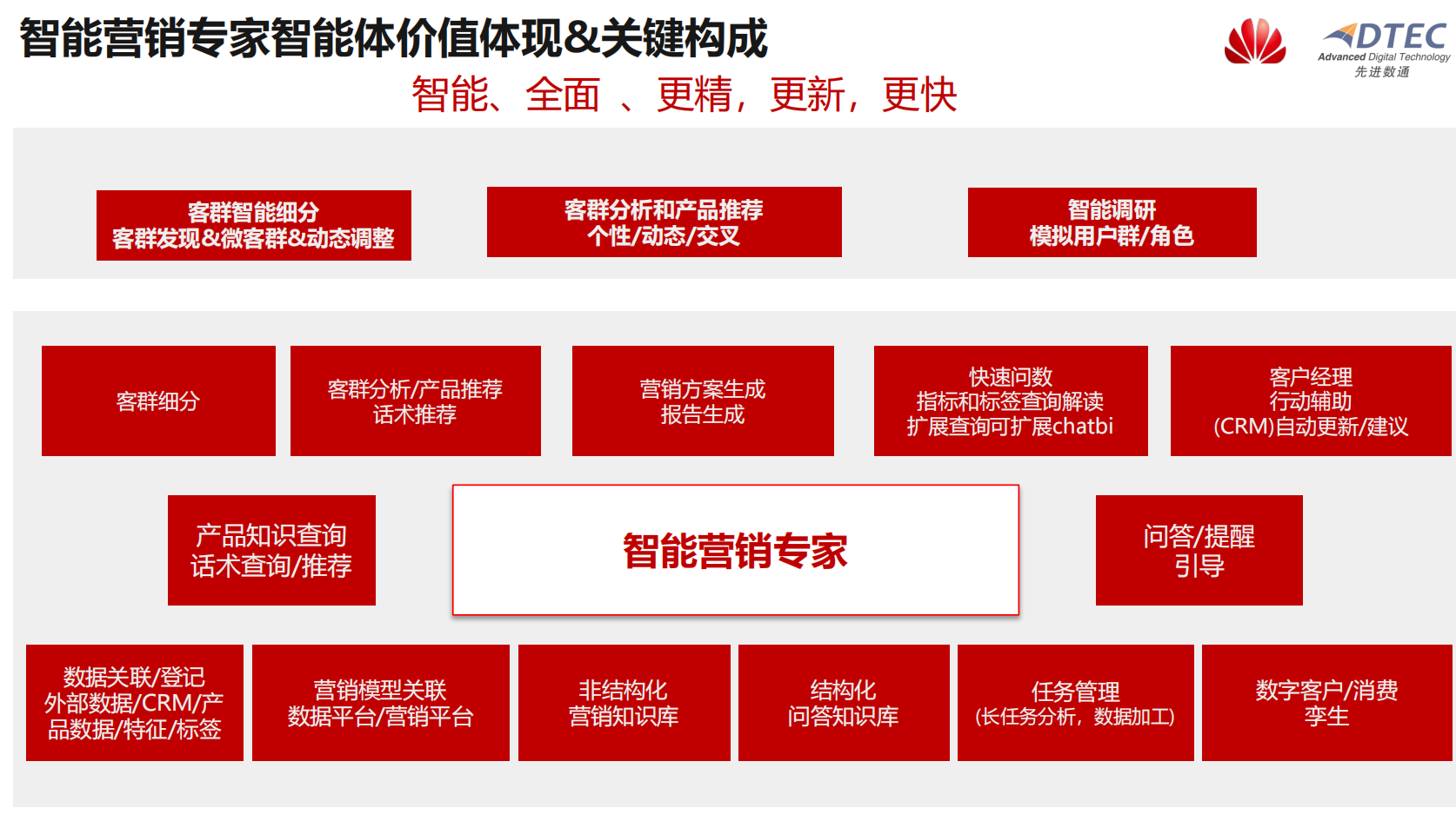stake·(中国区)官方网站