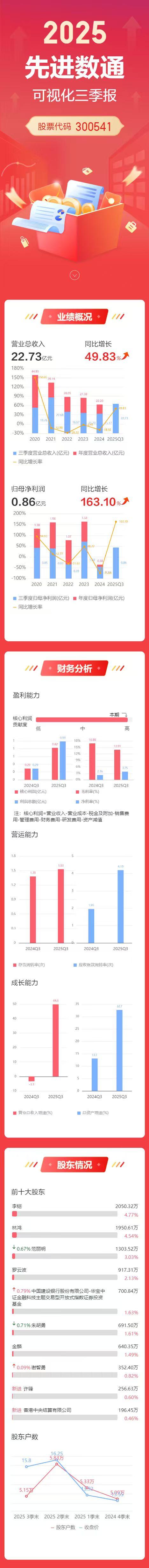 stake·(中国区)官方网站