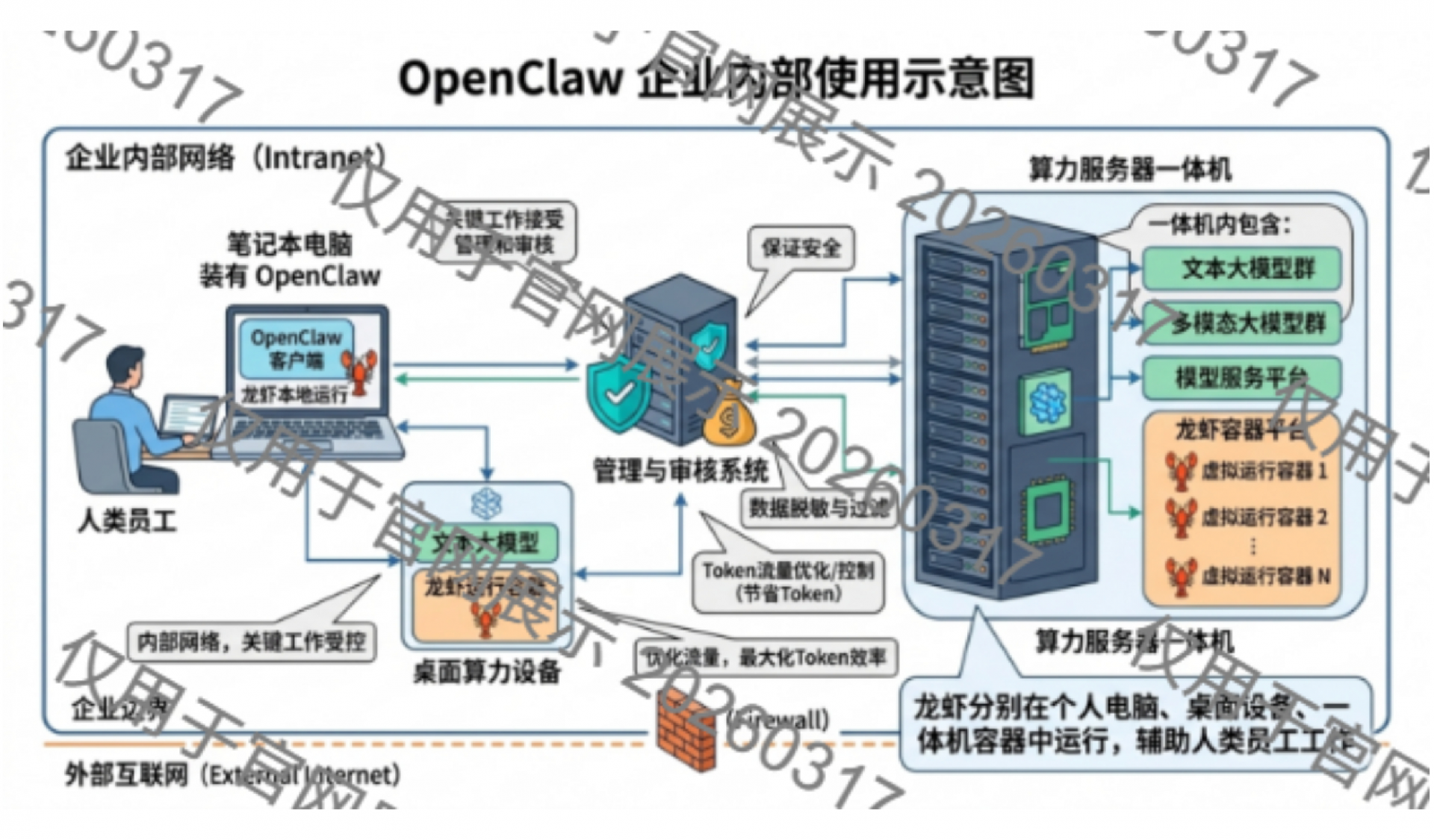 stake·(中国区)官方网站