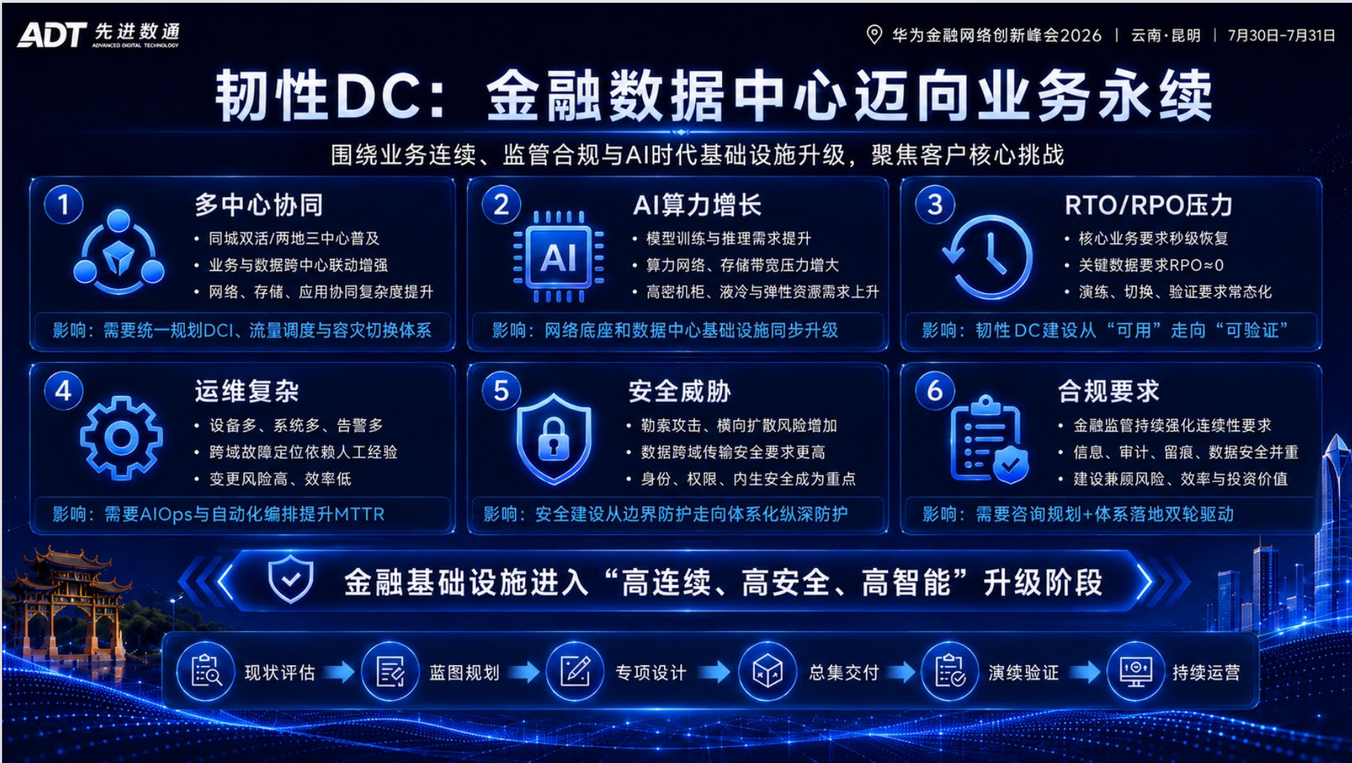 stake·(中国区)官方网站