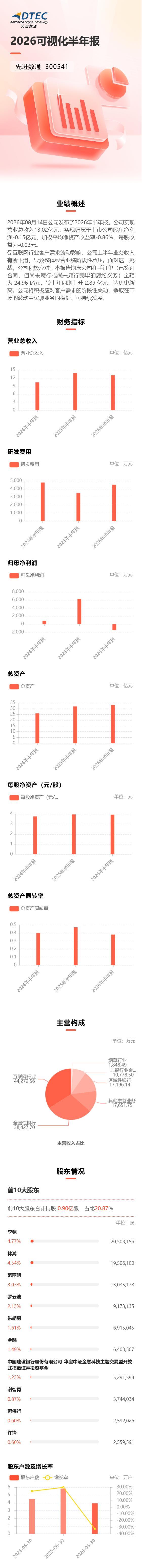 stake·(中国区)官方网站