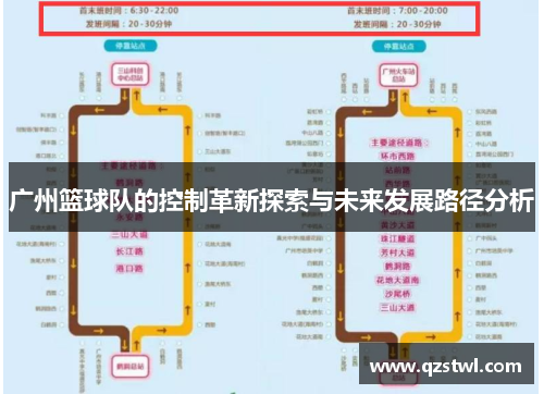 广州篮球队的控制革新探索与未来发展路径分析