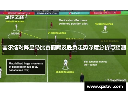 塞尔塔对阵皇马比赛前瞻及胜负走势深度分析与预测
